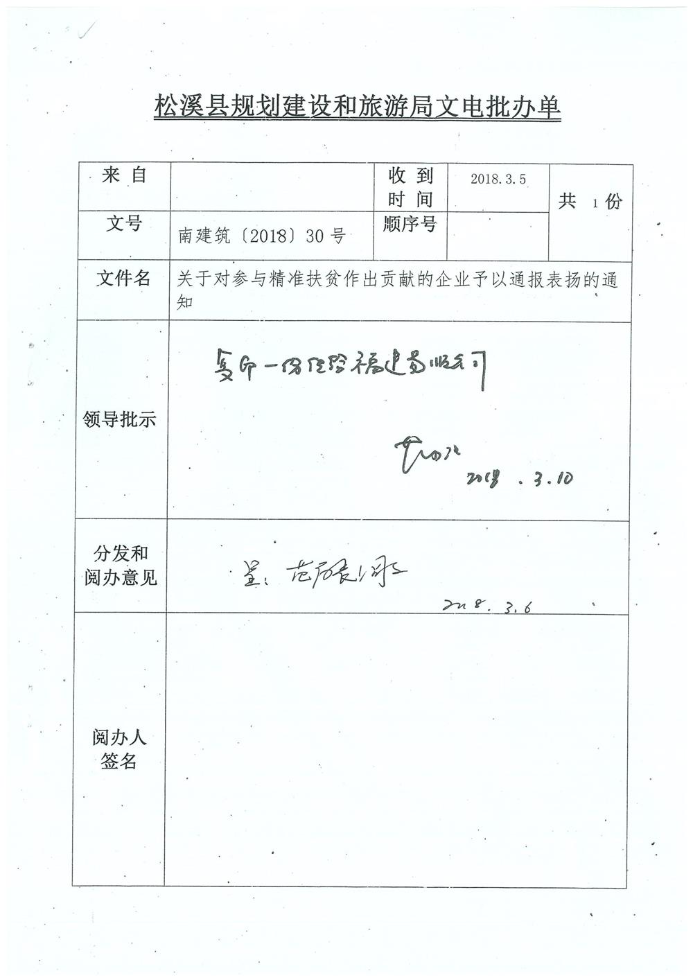 轉(zhuǎn)南平市住房和城鄉(xiāng)建設(shè)局文件（南建筑（2017）30號(hào)）關(guān)于對(duì)參與精準(zhǔn)扶貧作出貢獻(xiàn)的企業(yè)予以通報(bào)表?yè)P(yáng)的通知