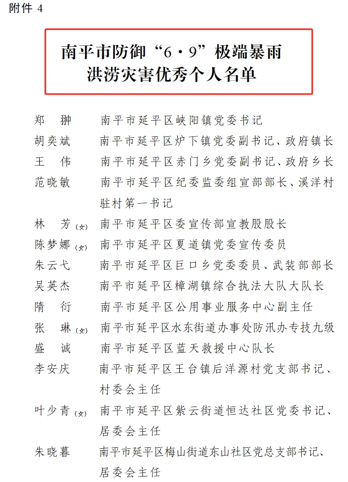 喜報！易順建工集團有限公司總經(jīng)理李晉恒榮獲南平市防御“6·9”極端暴雨洪澇災害優(yōu)秀個人稱號